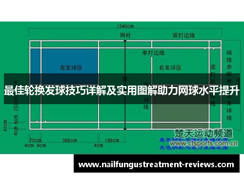 最佳轮换发球技巧详解及实用图解助力网球水平提升